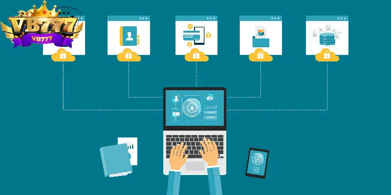 Chính sách bảo mật về mã hóa dữ liệu